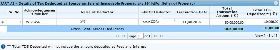 part A2- Details of deductor at source o sale of Immovable Property u/s 194IA(For seller of property) 
